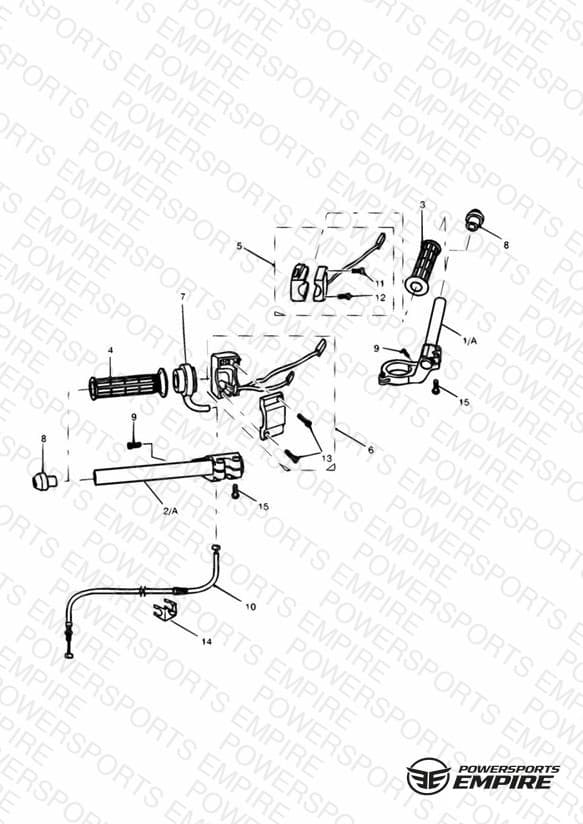 Handlebars and Switches