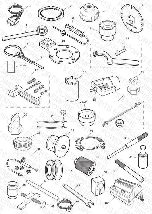 Service Tools