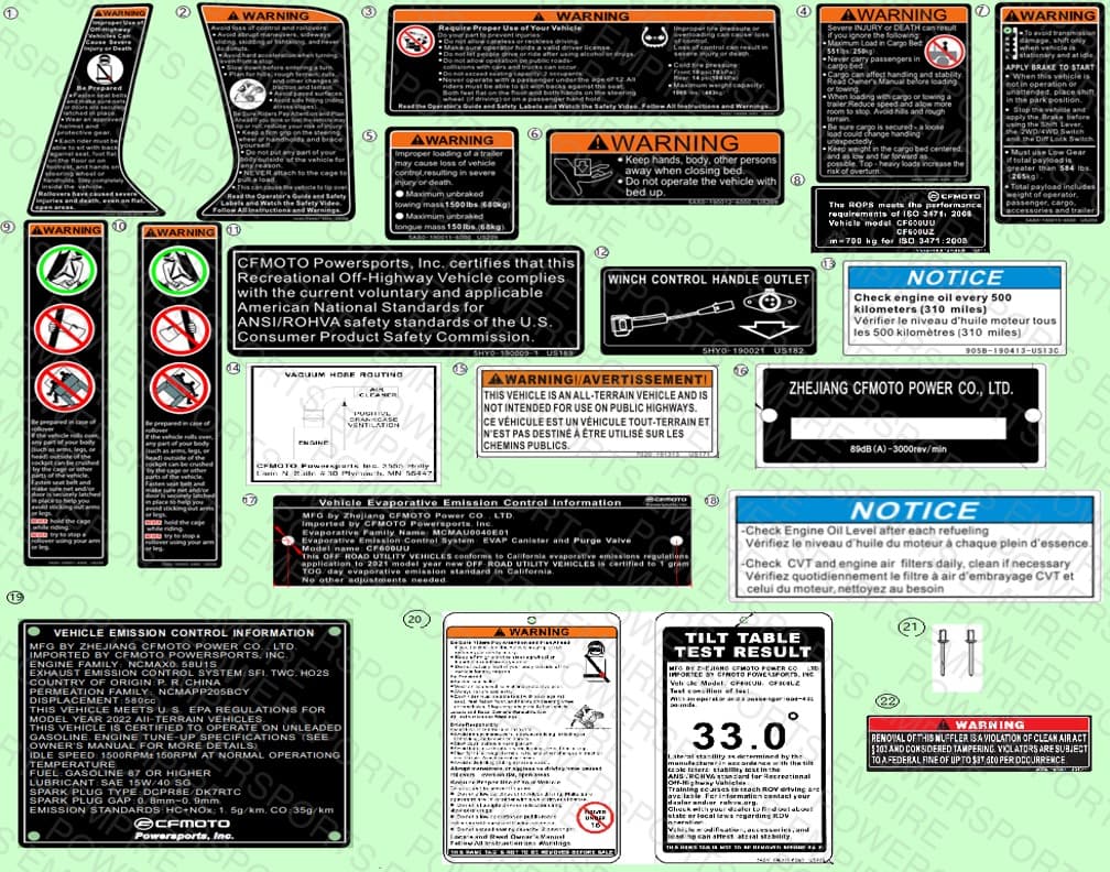 F19-2-B-V2 — WARNING DECAL(NA)
