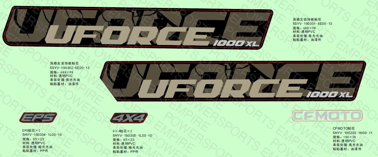 F19-2-D — DECAL KITS(NEBULA BLACK)