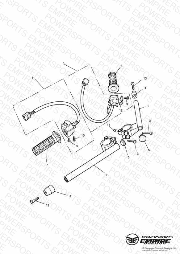 Handlebars and Switches
