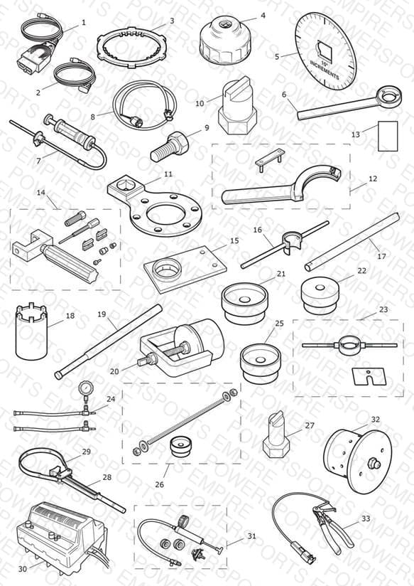 Service Tools