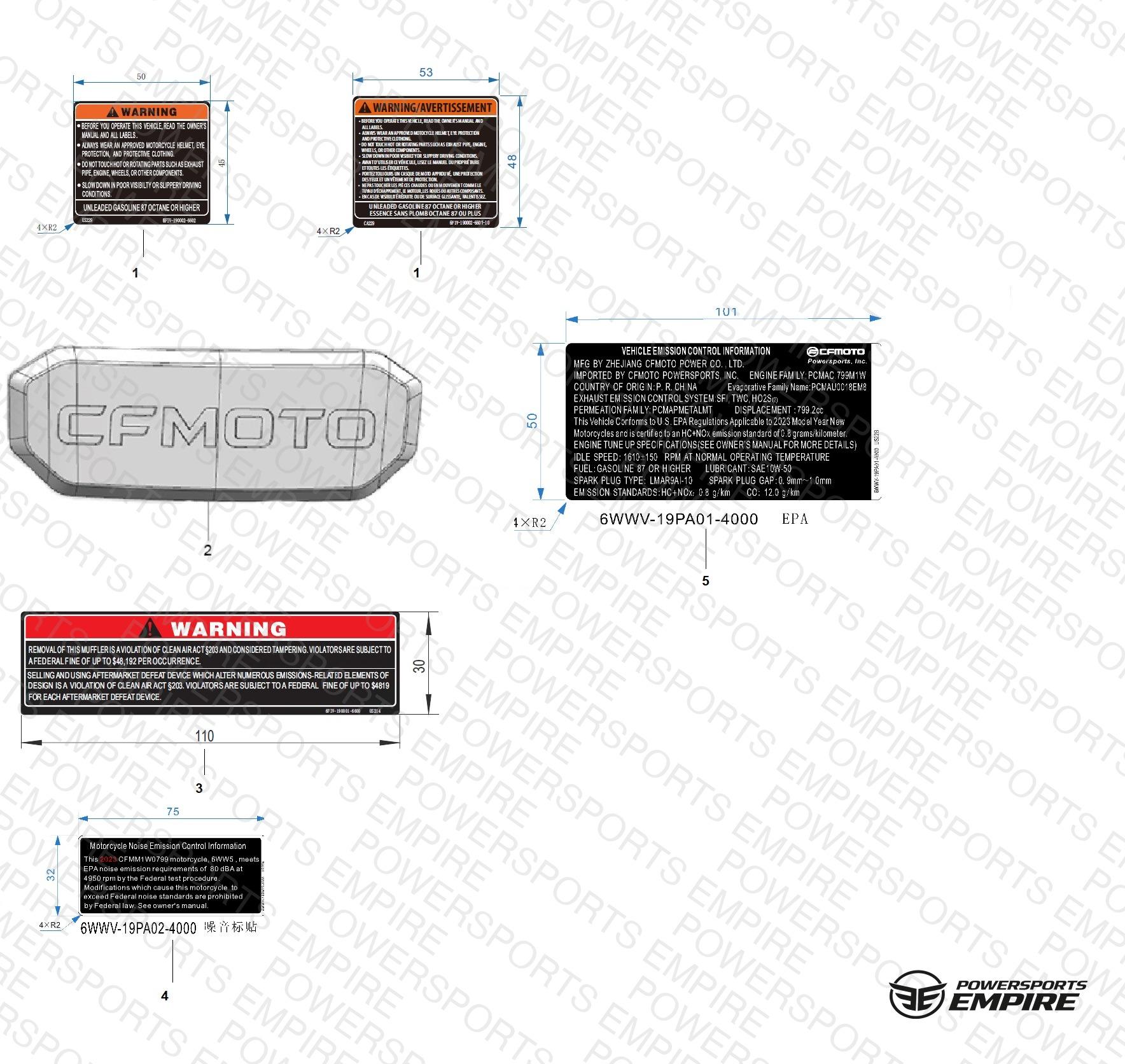 F19-1 — LABEL