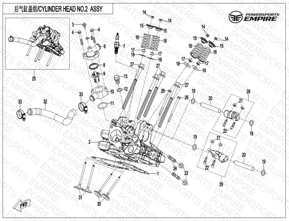 Assembly schematic