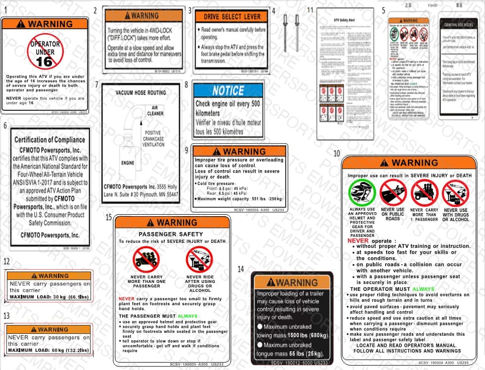 F19-2-A — WARNING DECAL(NA)