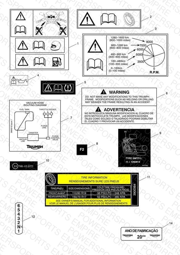 Assembly schematic