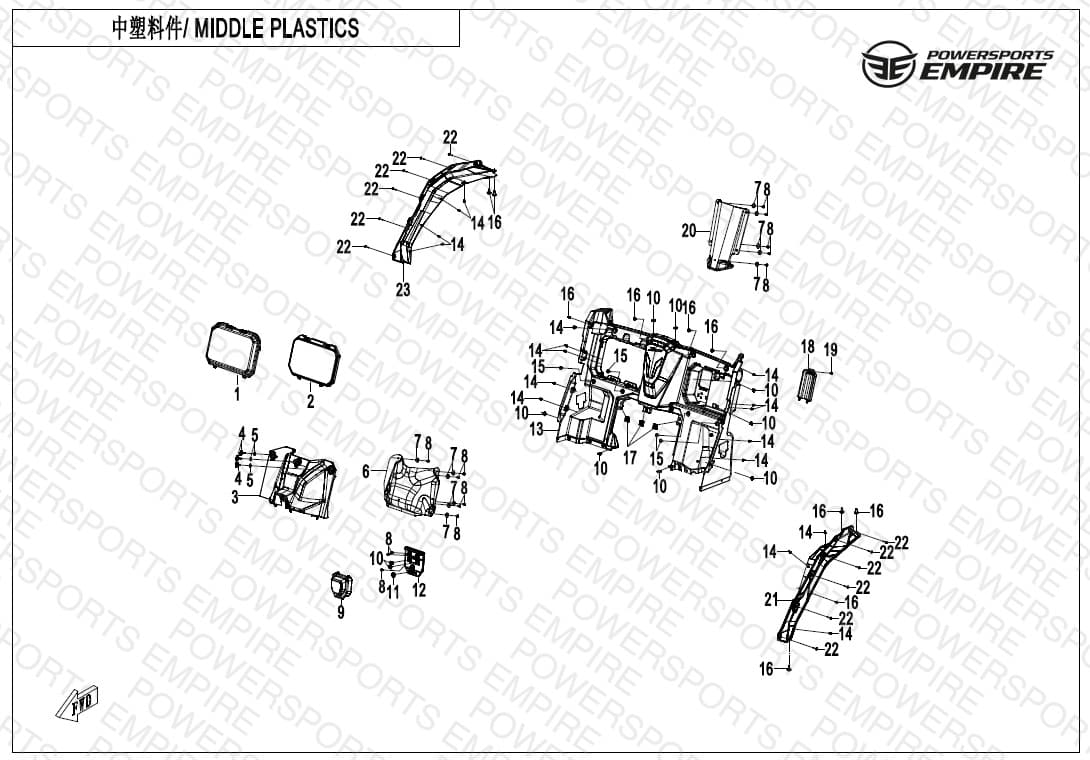 Assembly schematic
