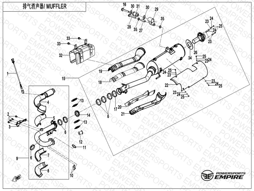 Assembly schematic