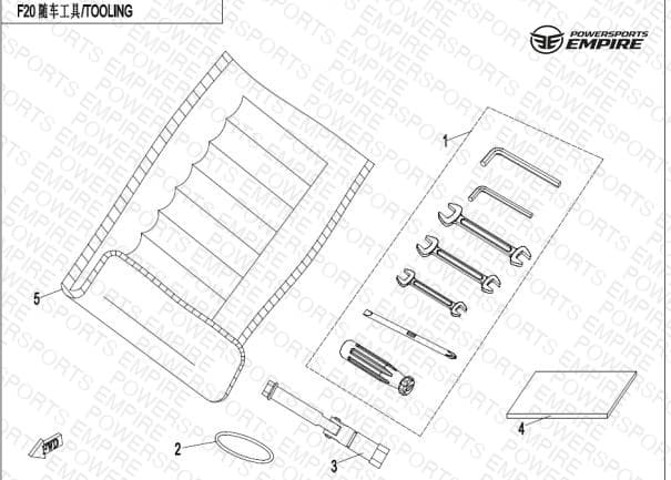F20 — TOOLS