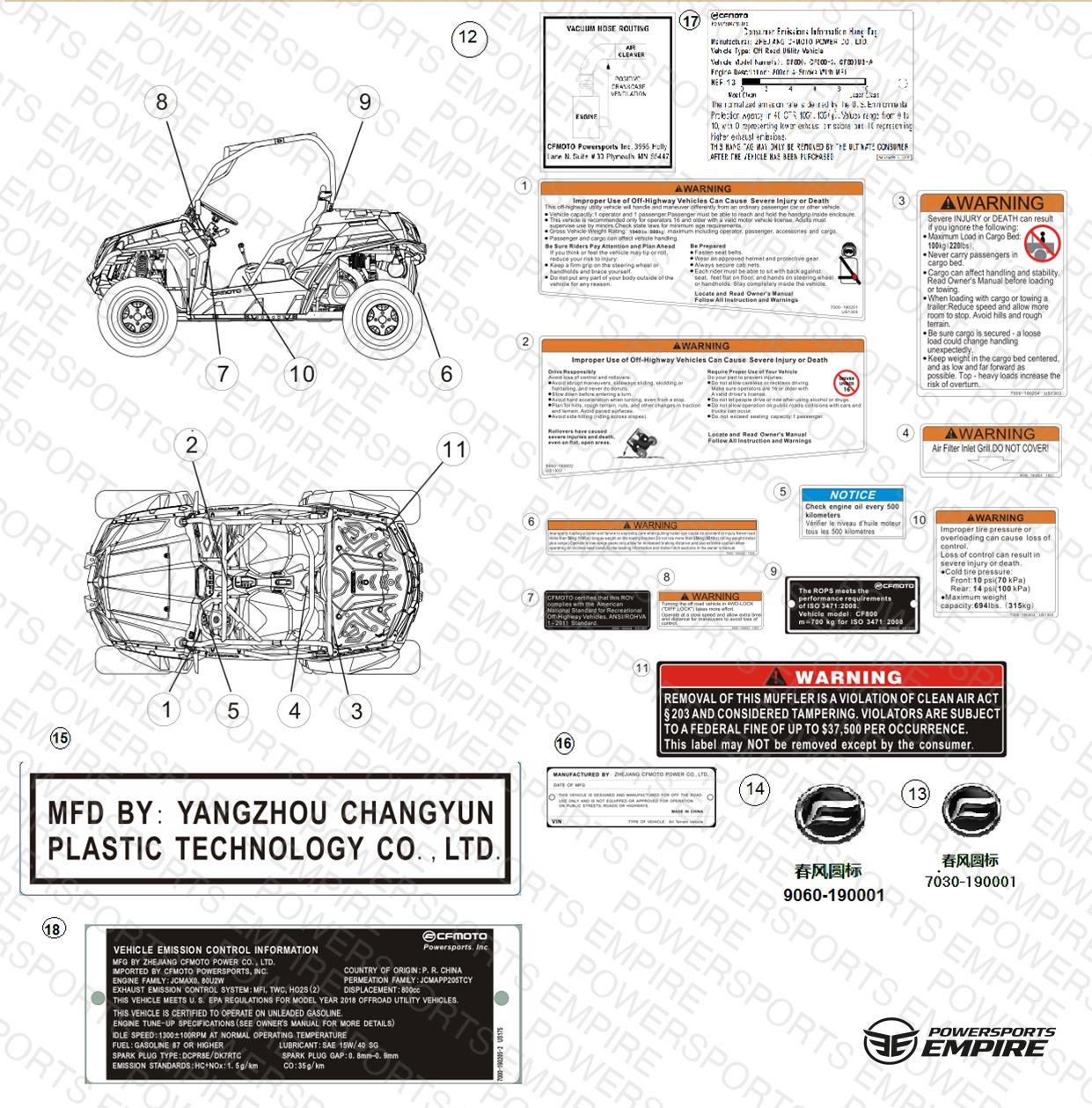 F19-B-V2 — WARNING DECAL (USA)