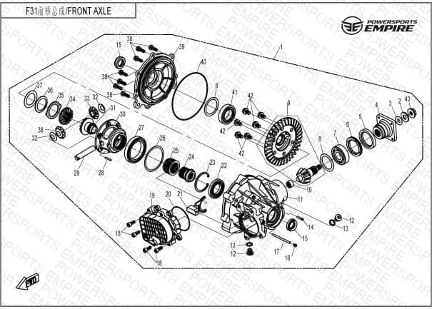 Assembly schematic