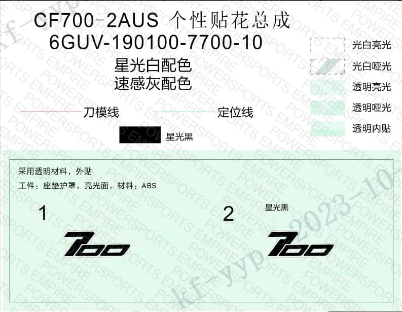 F19-2 — DECALS