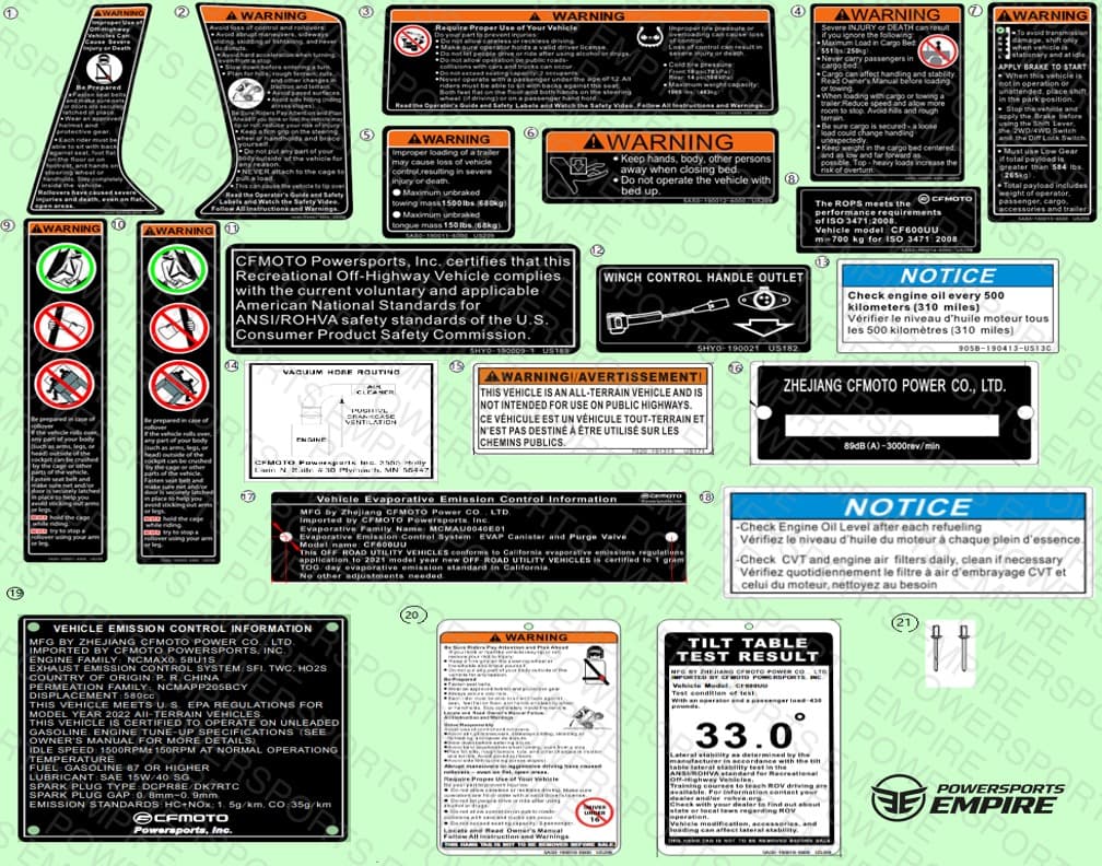 F19-2-B-V1 — WARNING DECAL(NA)