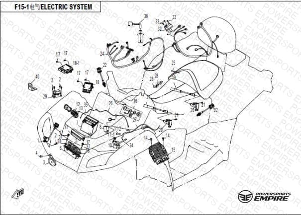 F15-1 — ELECTRIC SYSTEM