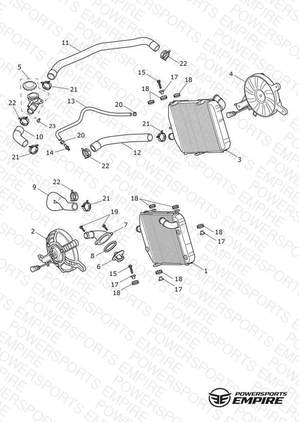 Cooling System - Radiator