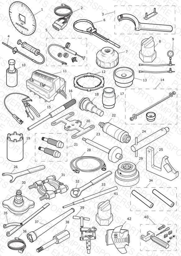 Service Tools