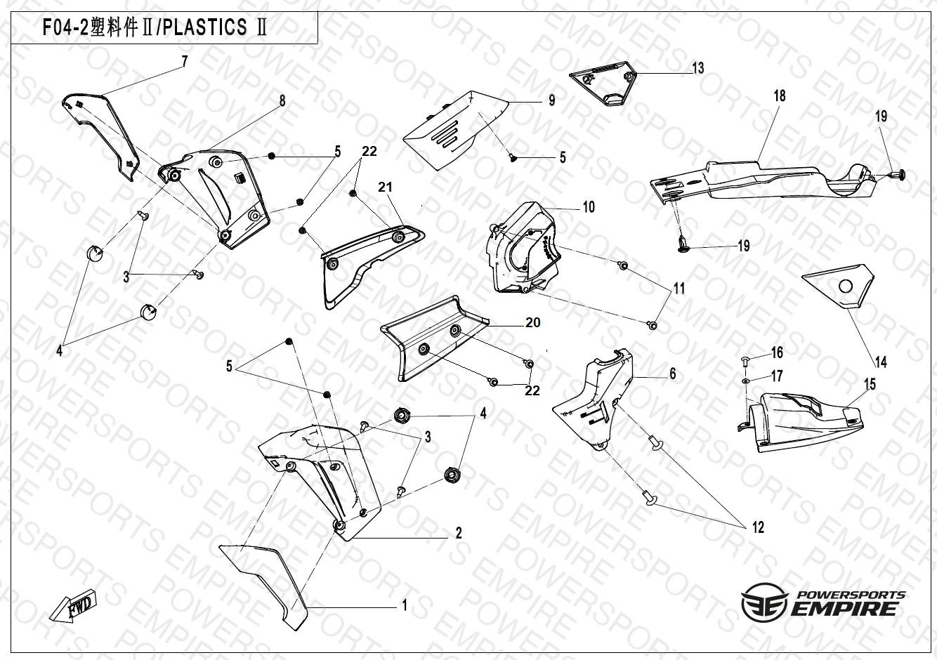 F04-2 — PLASTICS2