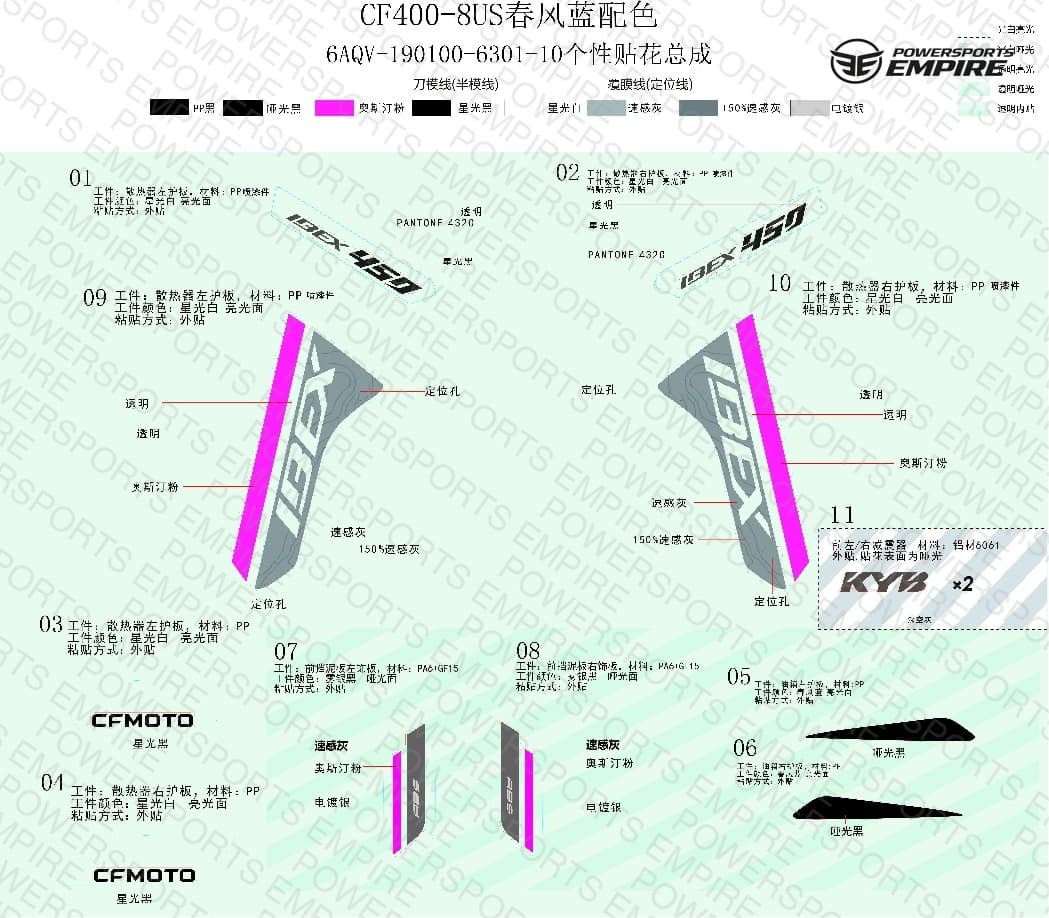 F19-2-A — DECAL KITS(ZEPHYR BLUE)