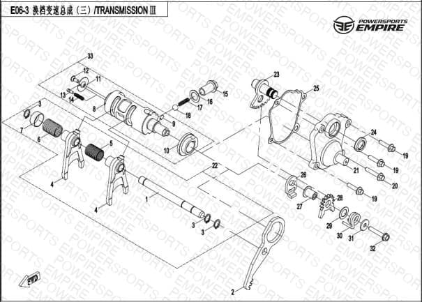 E06-3 — TRANSMISSION 3