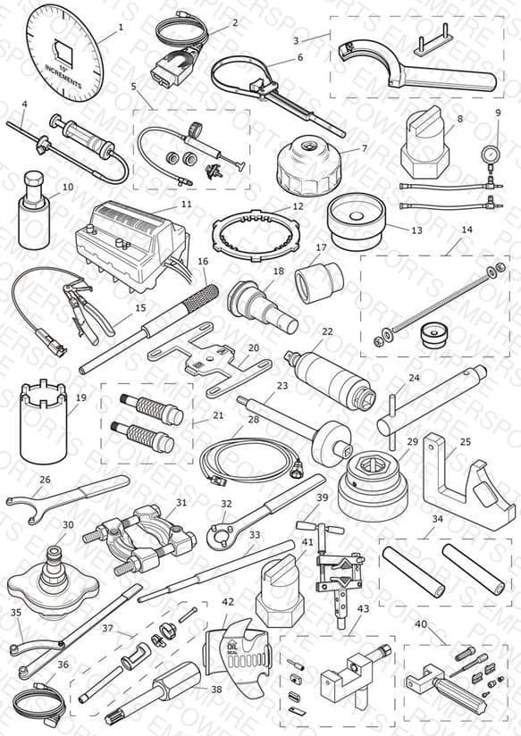 Service Tools