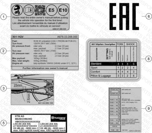 TECHNIC INFORMATION STICKER