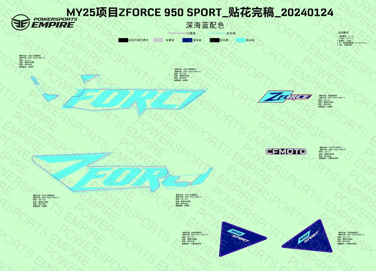F19-1-F — DECAL,NA,2025(TWILIGHT BLUE)