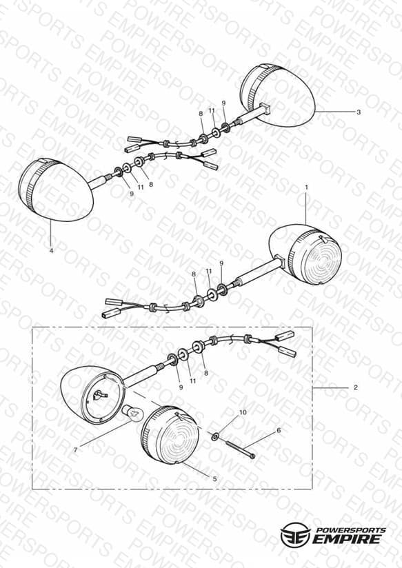 Indicators