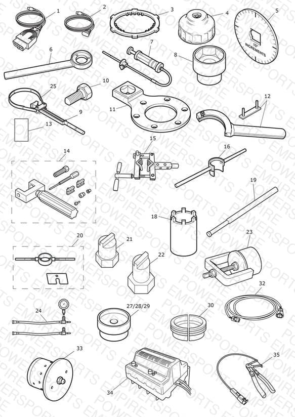 Service Tools