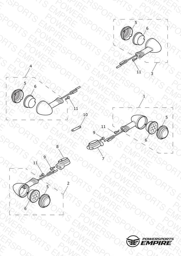 Indicators