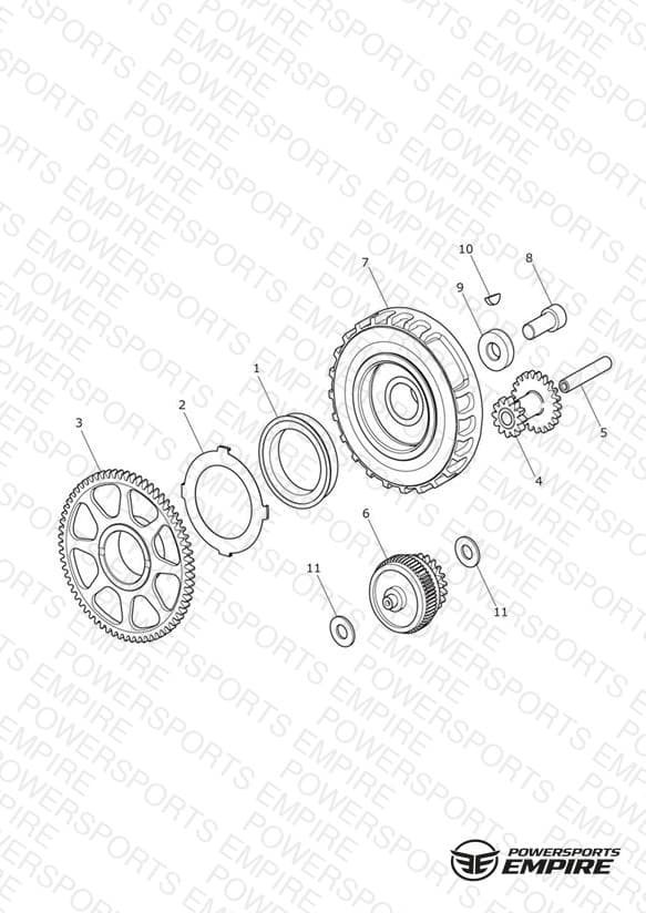 Starter Drive Gears
