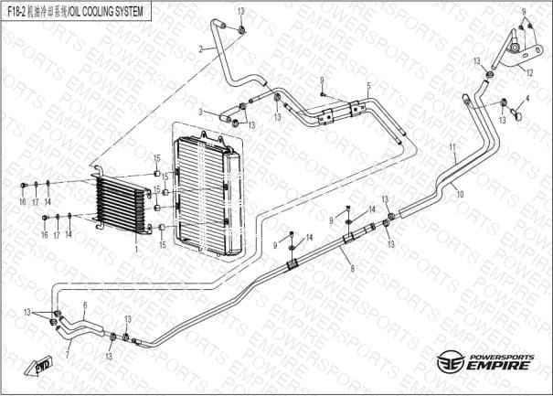 F18-2 — OIL COOLING SYSTEM
