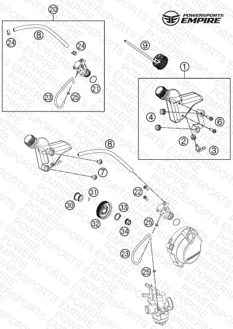 LUBRICATING SYSTEM