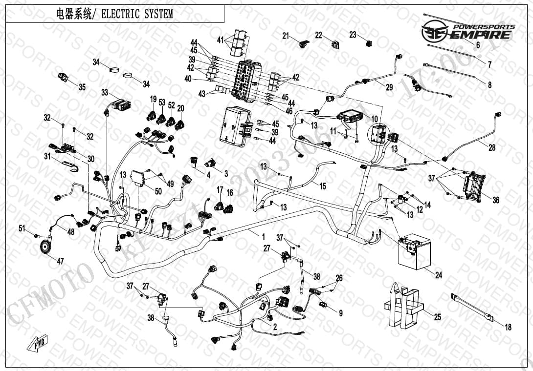 F15-1 — ELECTRIC SYSTEM
