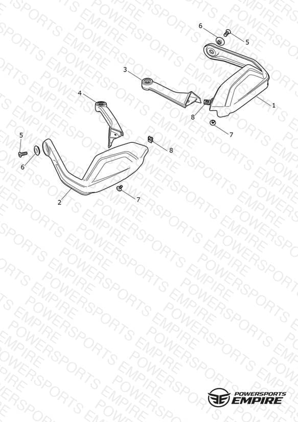 Handguards