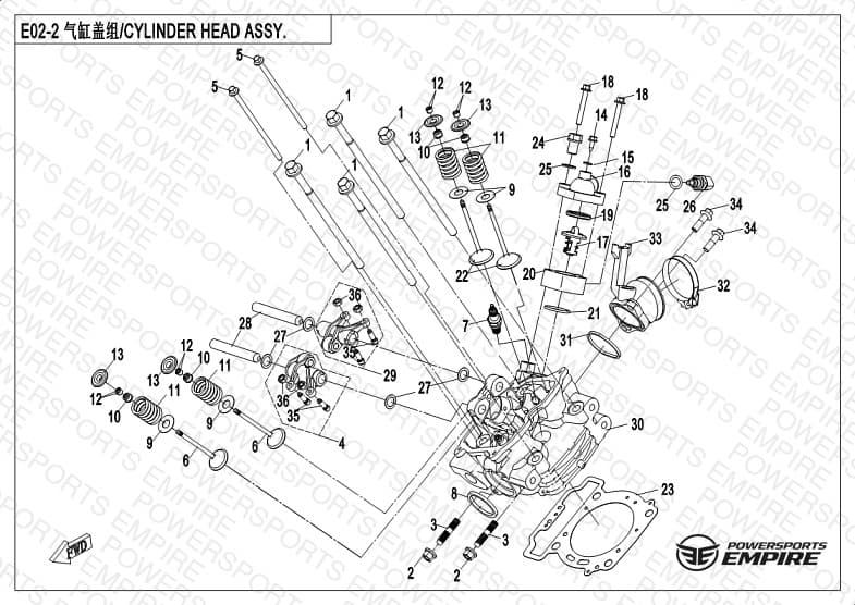 Assembly schematic