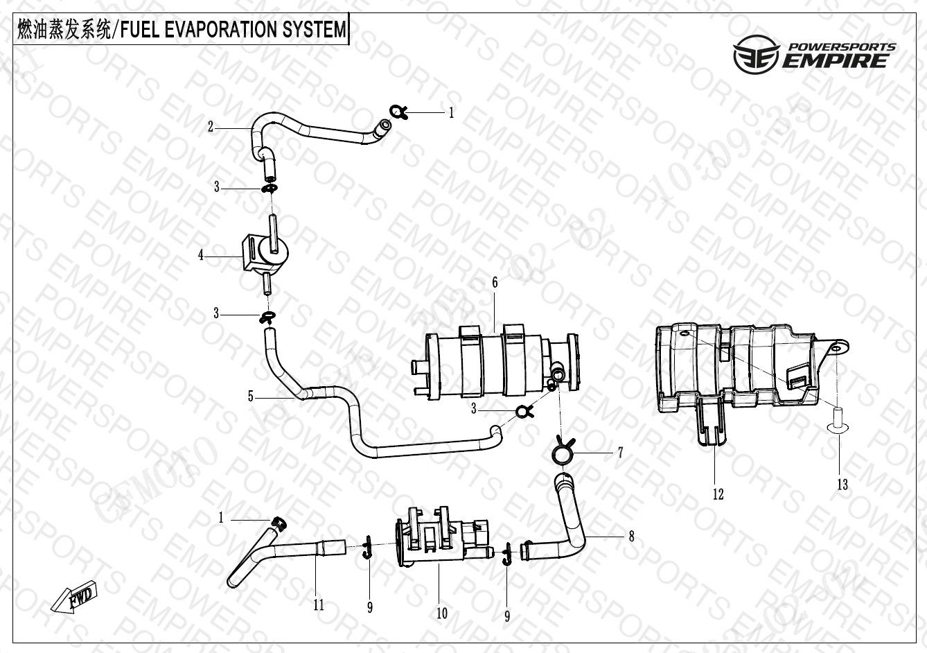 Assembly schematic