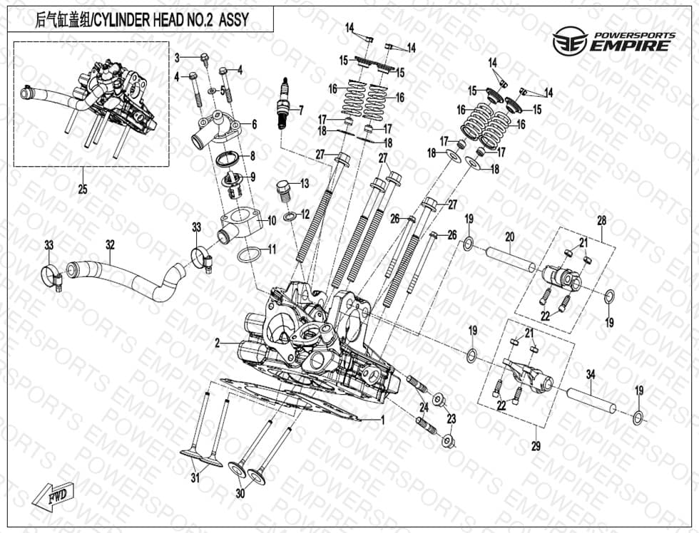Assembly schematic