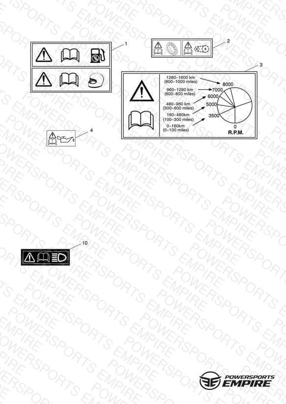 Assembly schematic