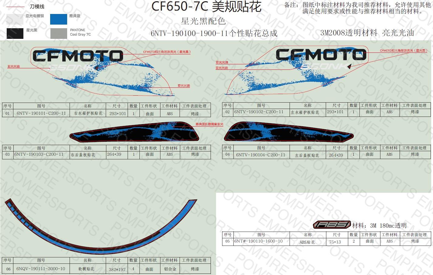 F19-C — DECAL(NEBULA BLACK)