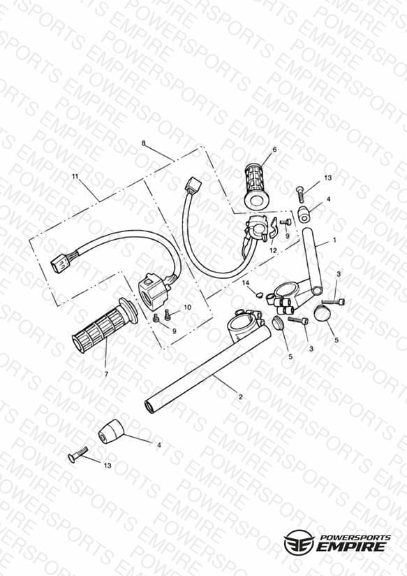 Handlebars and Switches