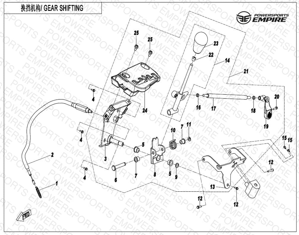 F32-V2 — GEAR SHIFTING