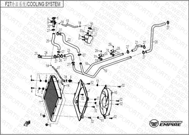 Assembly schematic