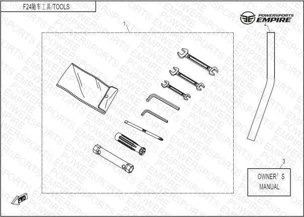 F24 — TOOLS
