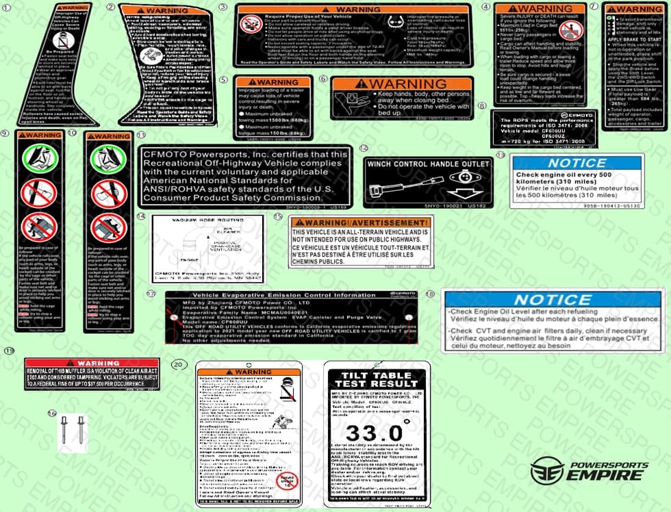 F19-2-B-V3 — WARNING DECAL(NA)
