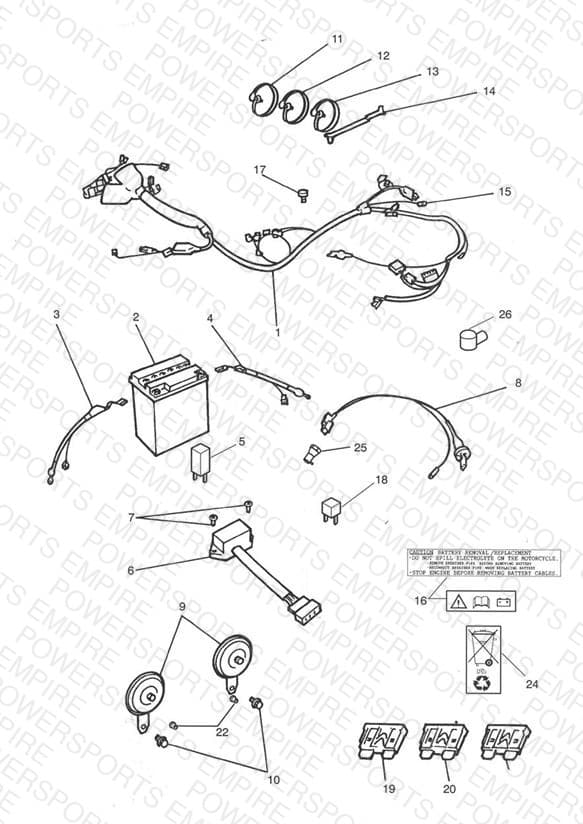 Electrical Equipment