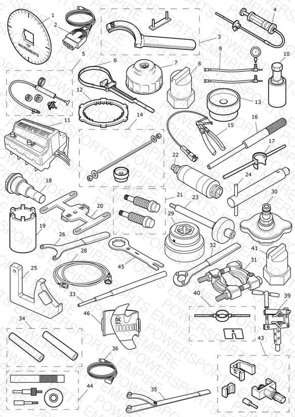 Service Tools