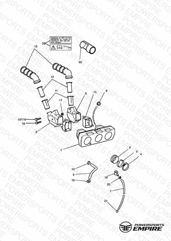 Airbox All Markets Except US CAL