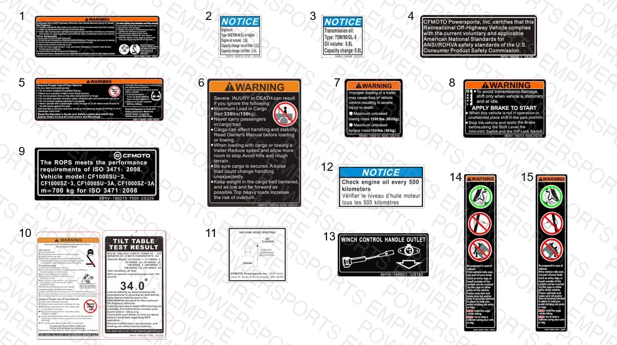 F19-2-A-V2 — WARNING LABEL