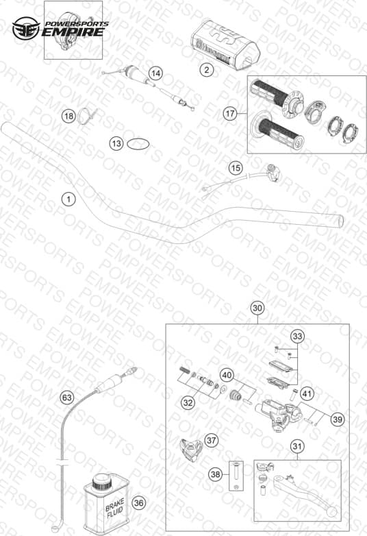 HANDLEBAR, CONTROLS