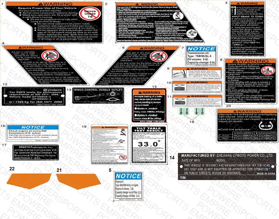 F19-1-A-V3 — WARNING DECAL(NA)